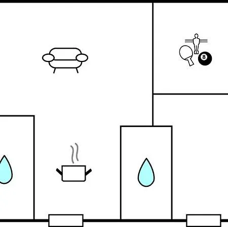 In With Wifi * Ebeltoft